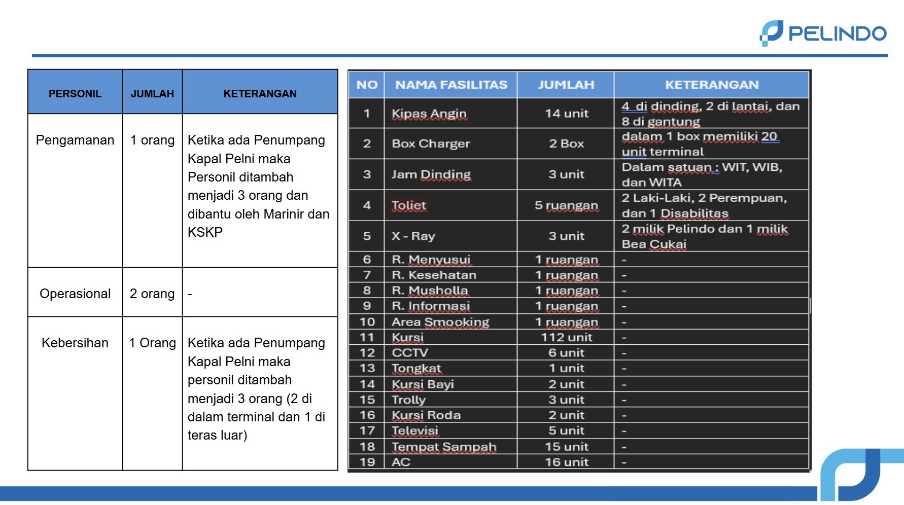Tarakan 2.jpg
