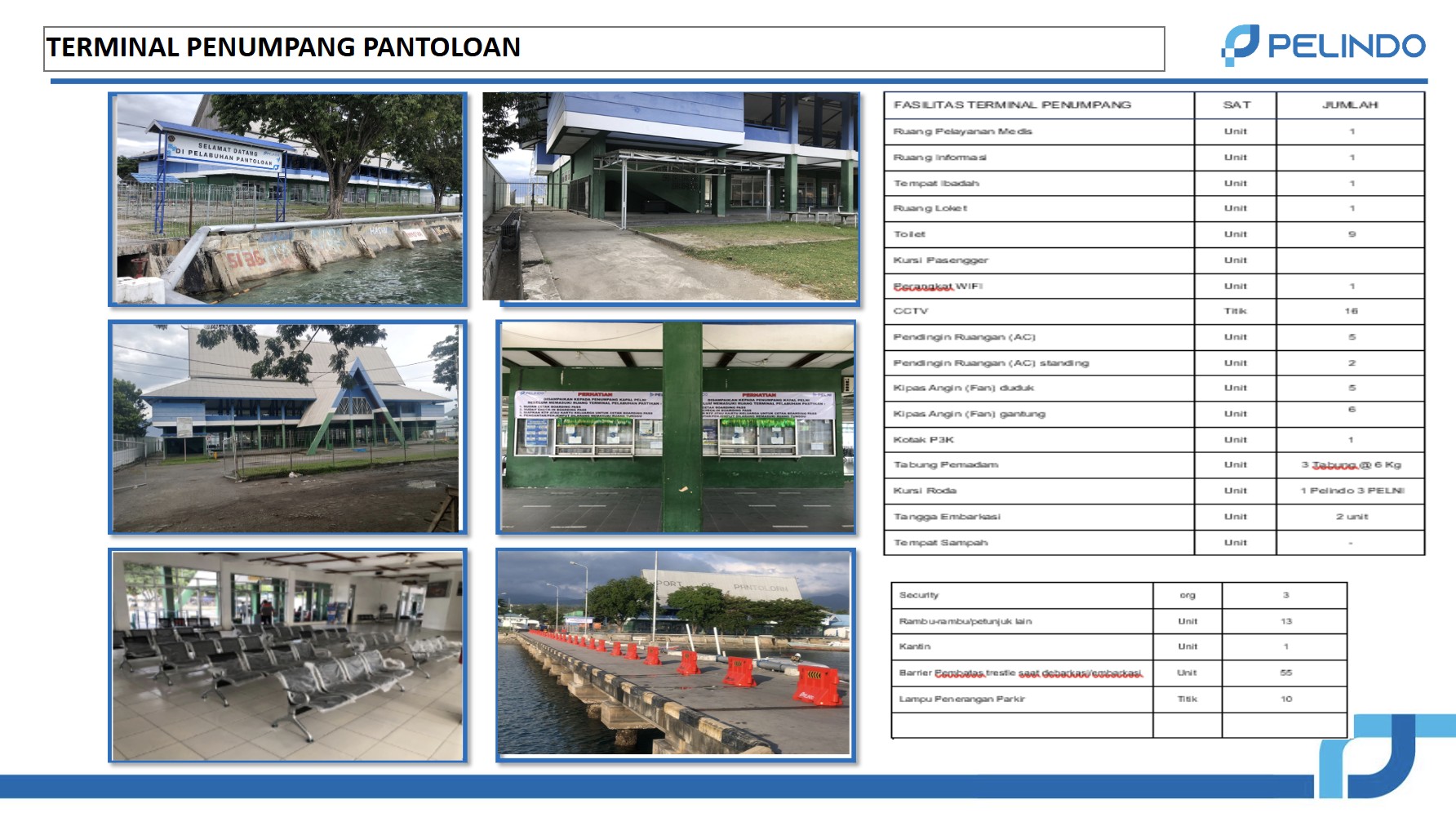 Pantoloan 1.jpg
