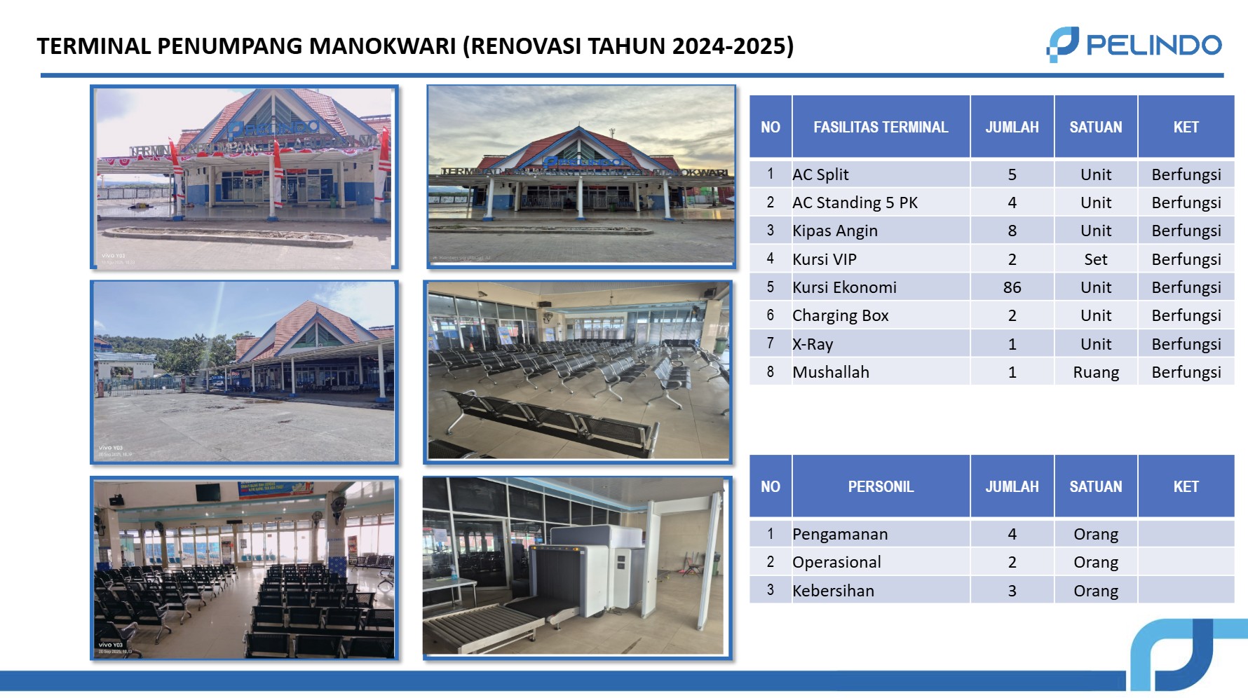 Manokwari 1.jpg