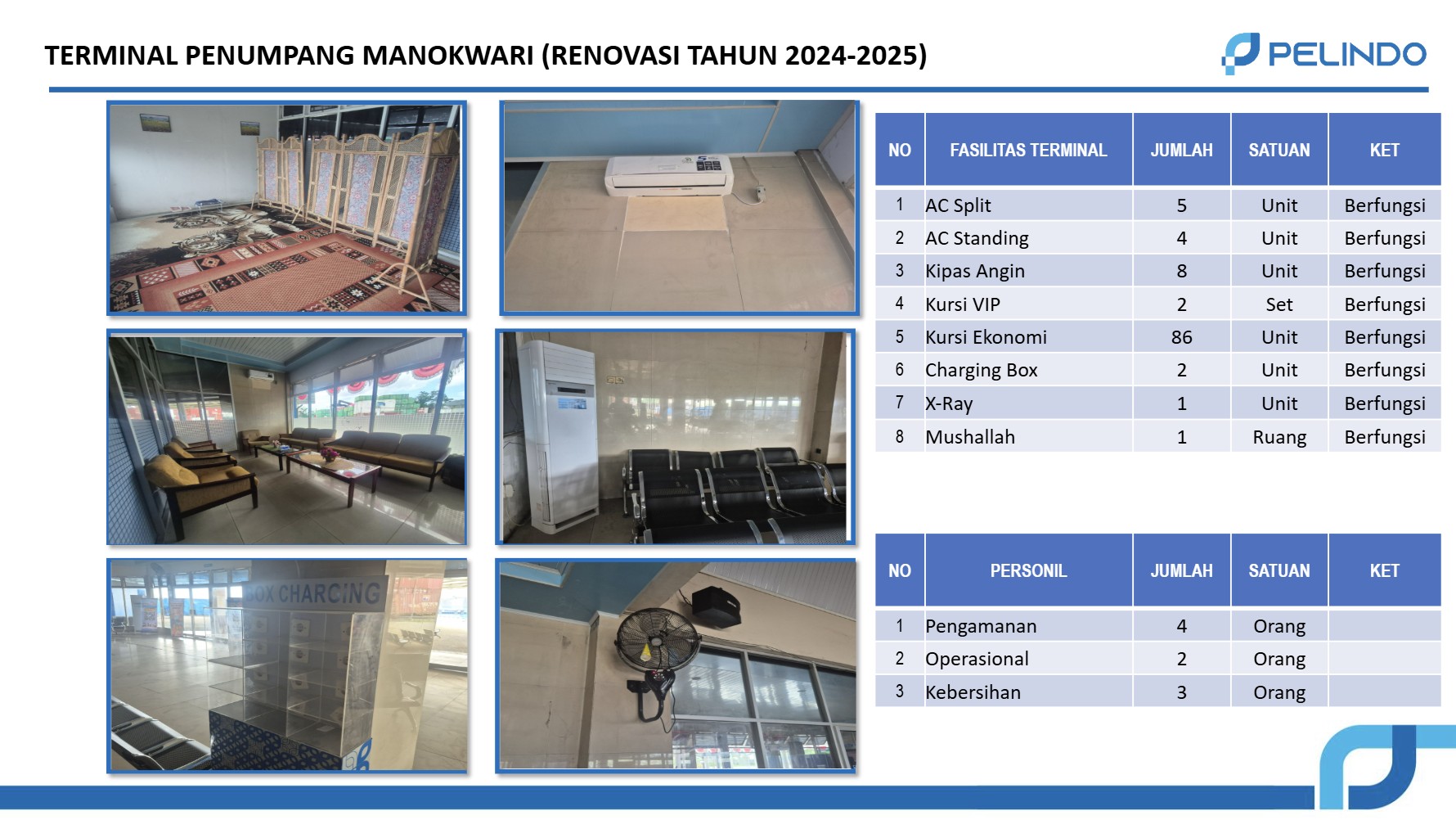 Manokwari 2.jpg