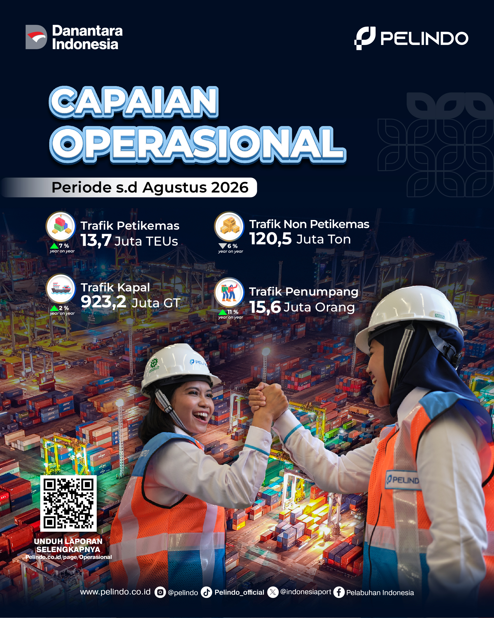 Ops Performance Agustus 2026-01.jpg